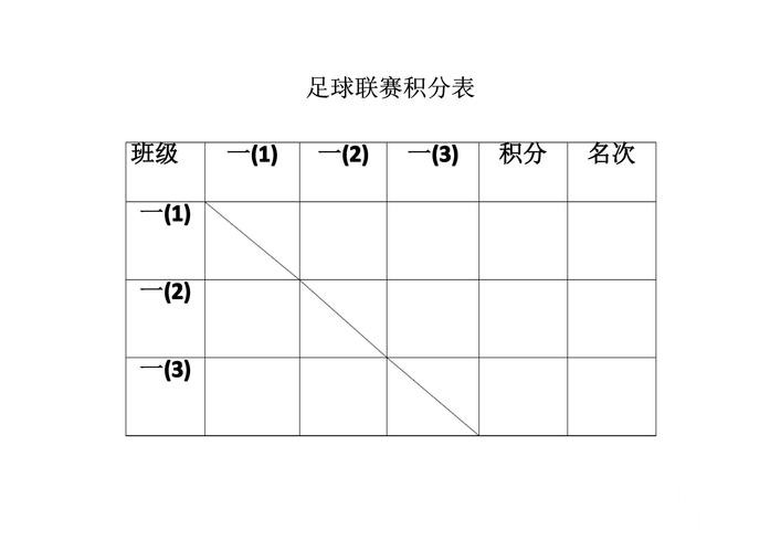 世界杯比分预测入口整理，新手判断与数据筛选参考
