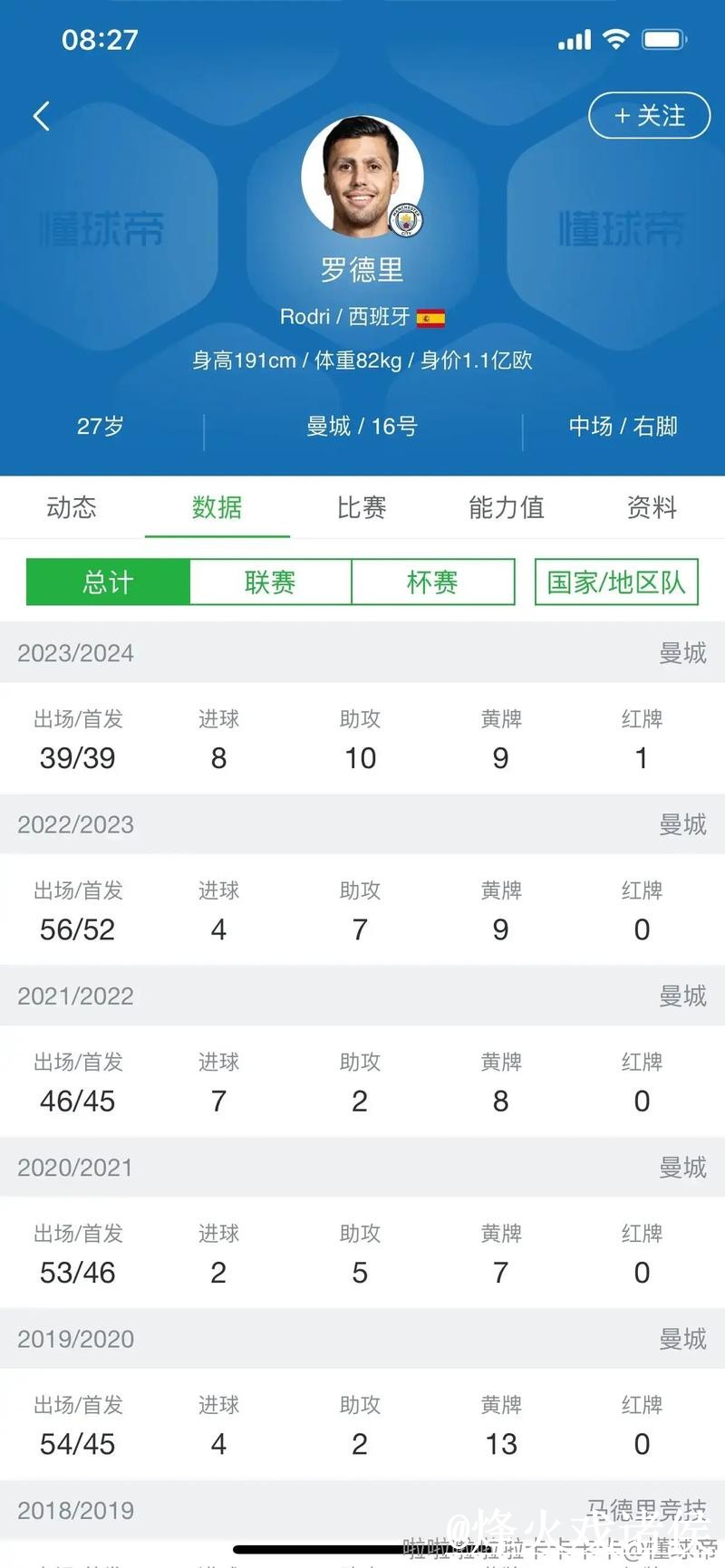 世界杯比分预测入口整理，新手判断与数据筛选参考