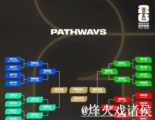 2026世界杯小组赛竞猜官网整理，登录问题和玩法规则说明